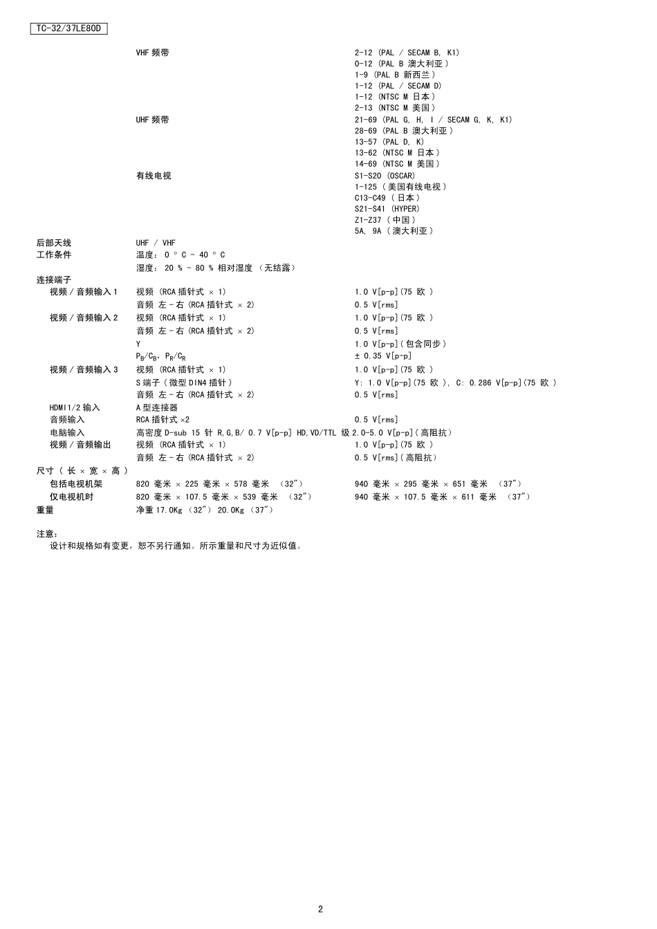 松下TC-32LE80D液晶电视（LH80机芯）维修手册和图纸_TC-32LE80D.pdf_第2页