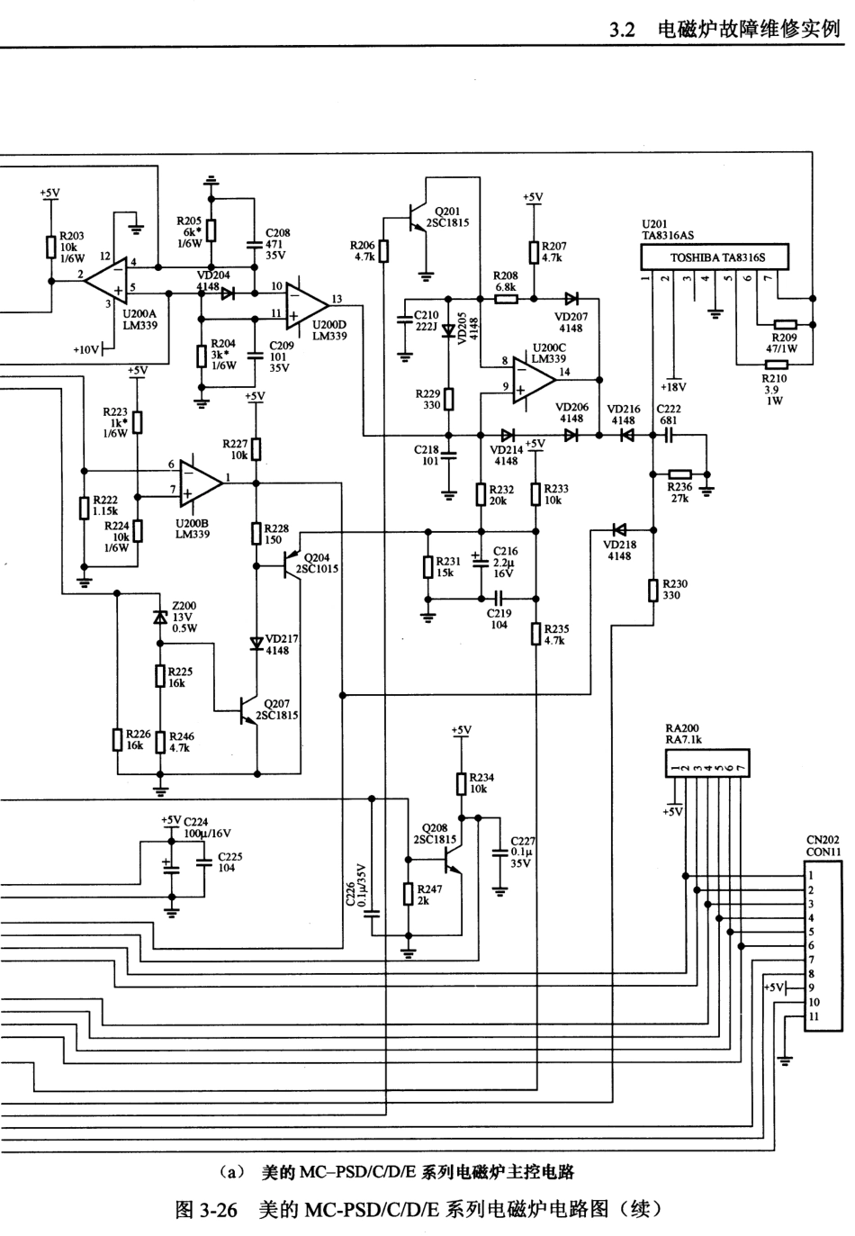 美的MC-PSD18C电磁炉维修手册.pdf_第3页