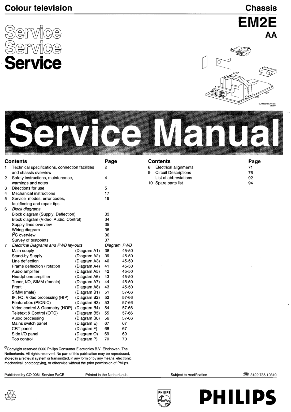 TV_PhilipsEM2_Philips EM2E AA sm.pdf_第1页