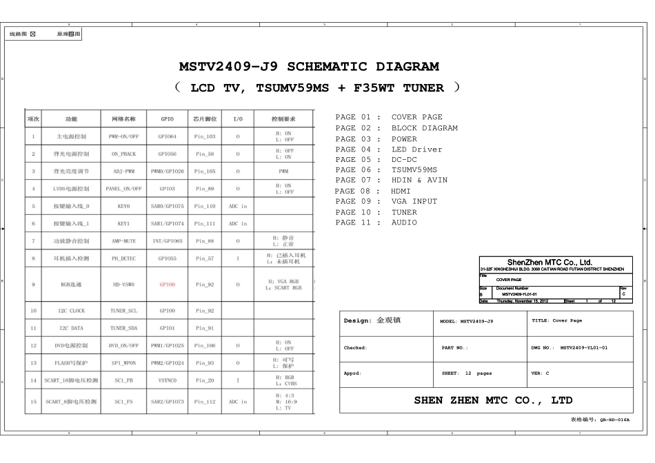 TCL LE32D8810液晶电视（MSJ9机芯 MSTV2409-ZC01-01）电路原理图.pdf_第2页