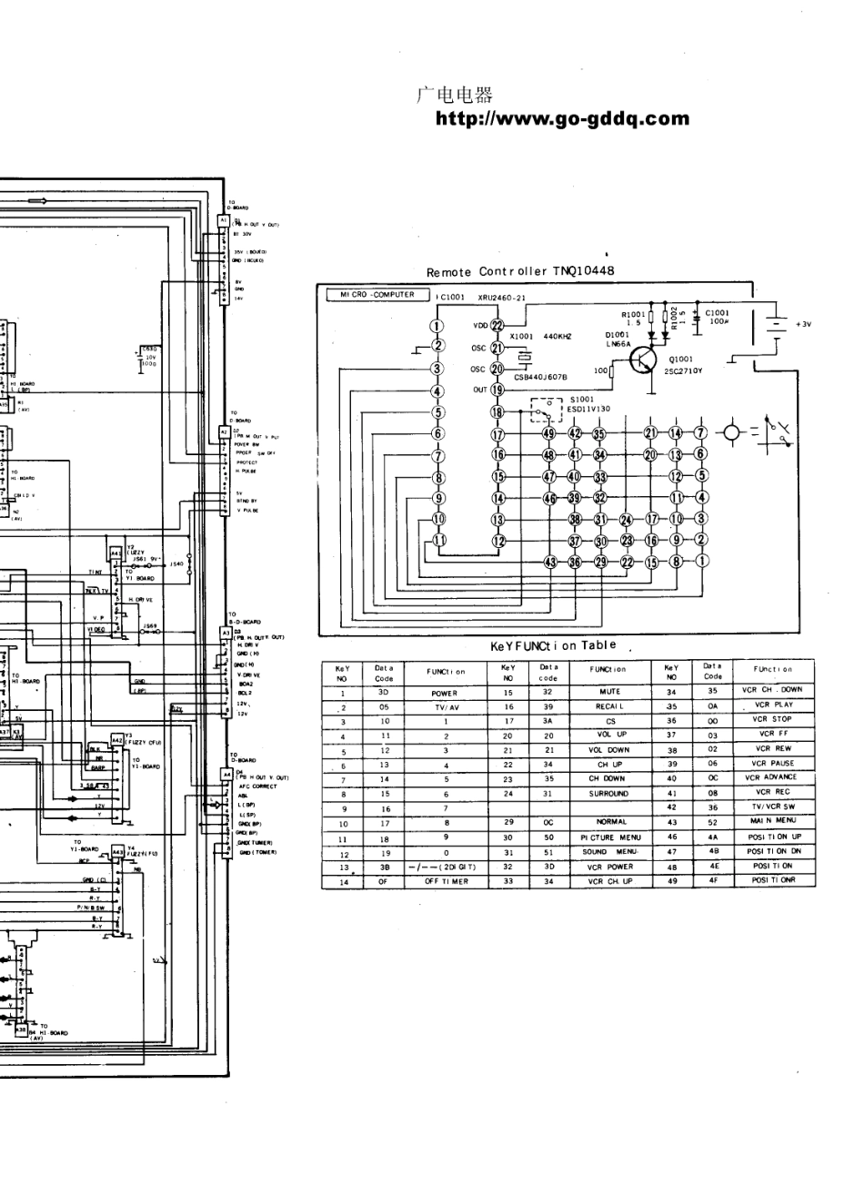 松下TC-25GF10R彩电图纸_松下  TC-25GF10R(06).pdf_第1页