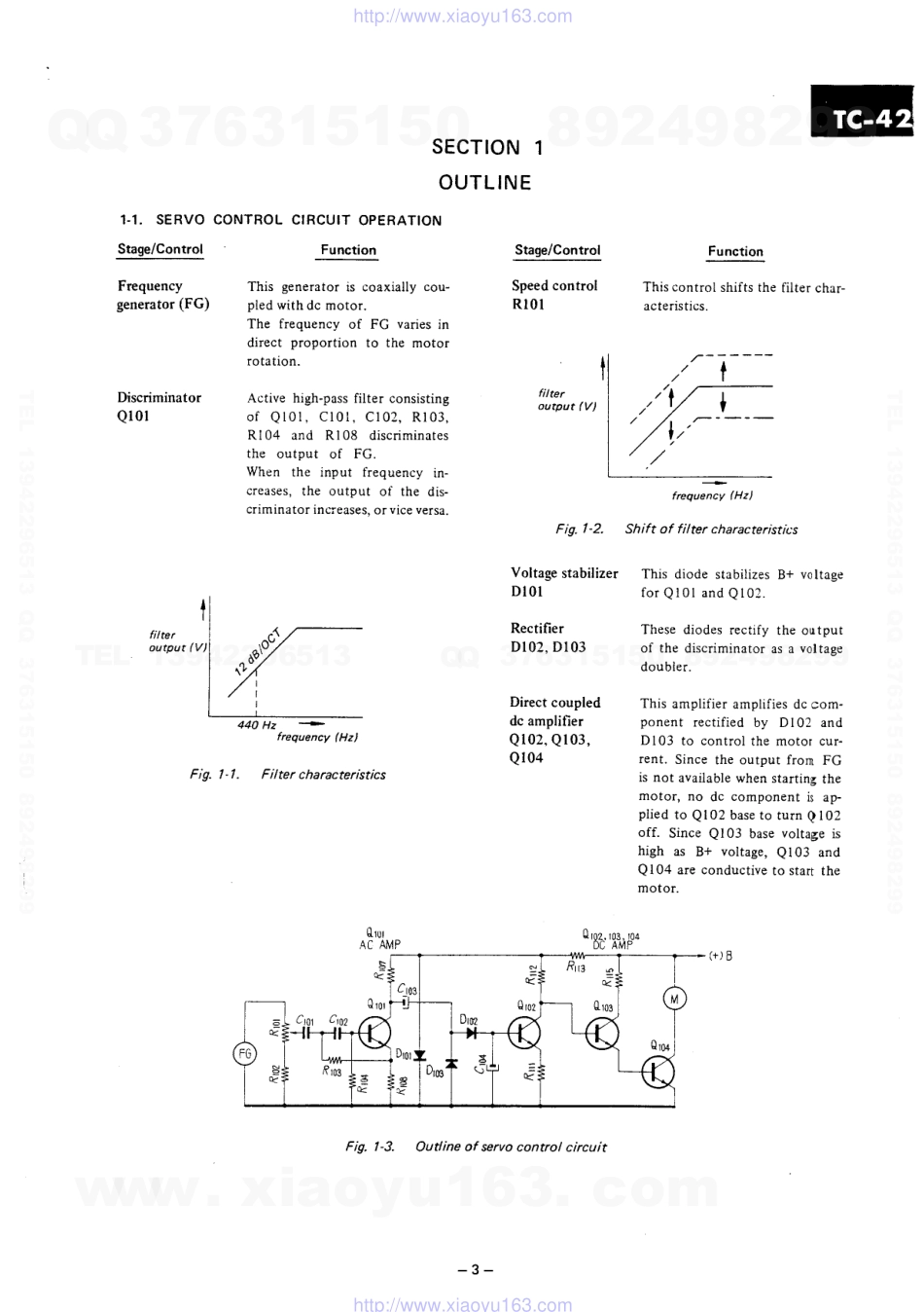 索尼SONY TC-42电路图.pdf_第3页