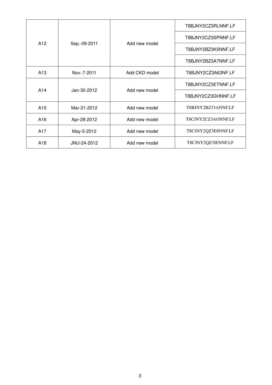 AOC冠捷e943Fws液晶显示器维修手册_AOC_e943Fws.pdf_第3页