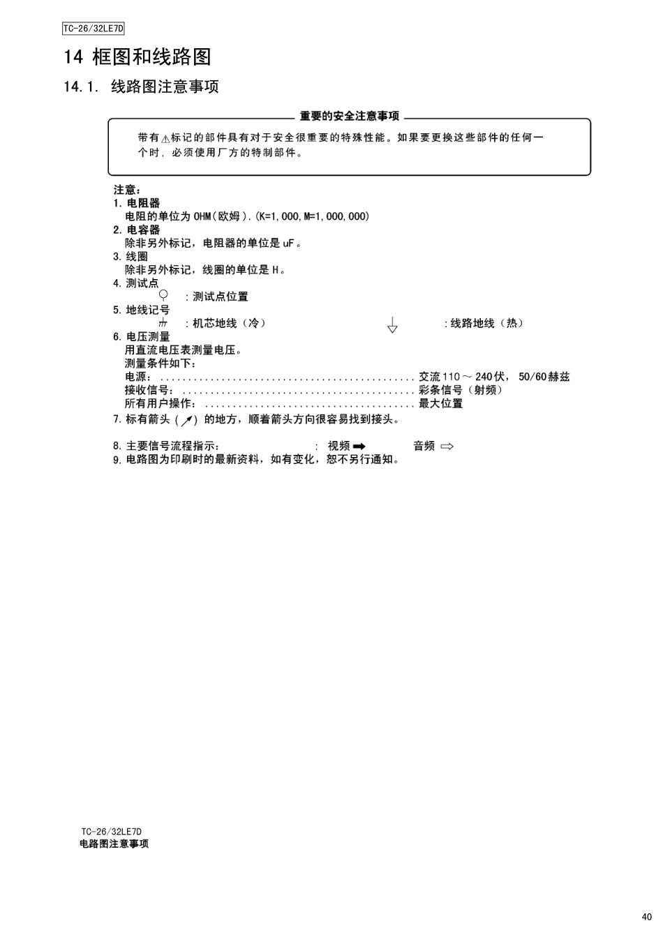 松下TC-32LE7D液晶电视原理图_松下TC-32LE7D液晶.pdf_第1页