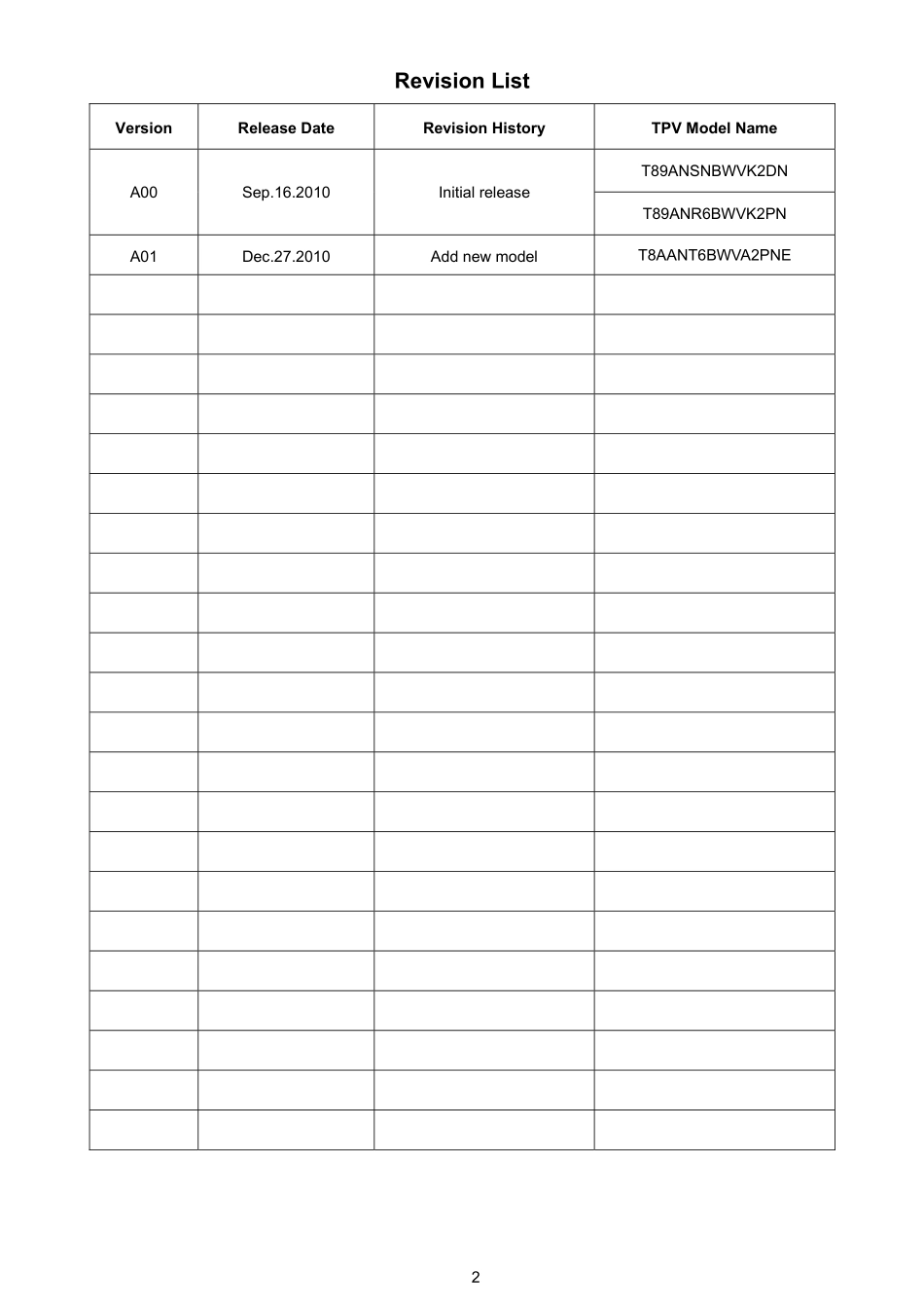 AOC冠捷e941Vwa液晶显示器维修手册_e941Vwa.pdf_第2页