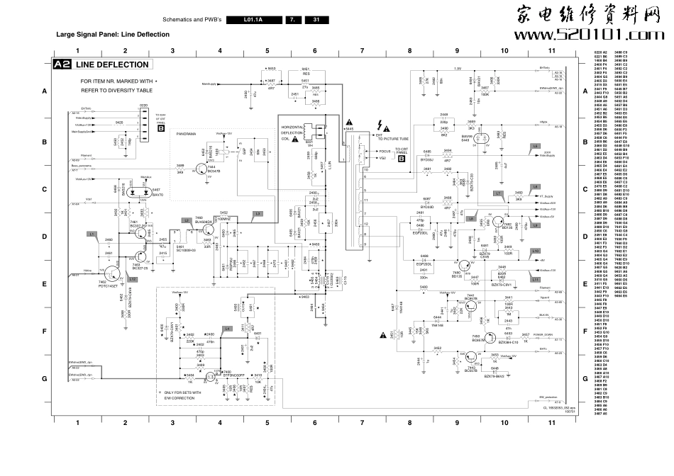 飞利浦34PT251593R(L01.1A机芯)彩电维修手册_09052515038989.pdf_第3页