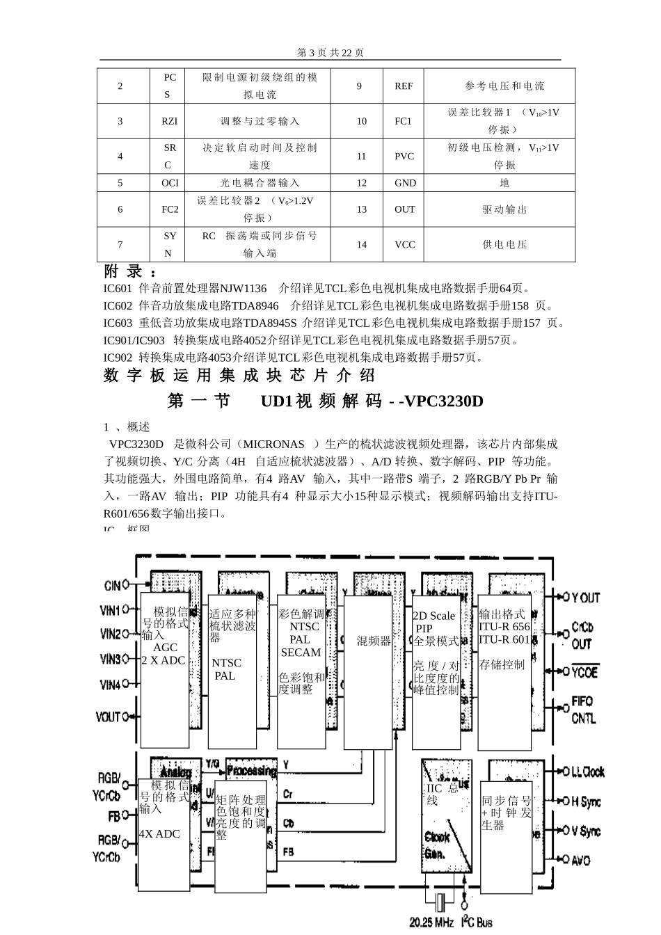 手册_第四章 集成电路分析...doc_第3页