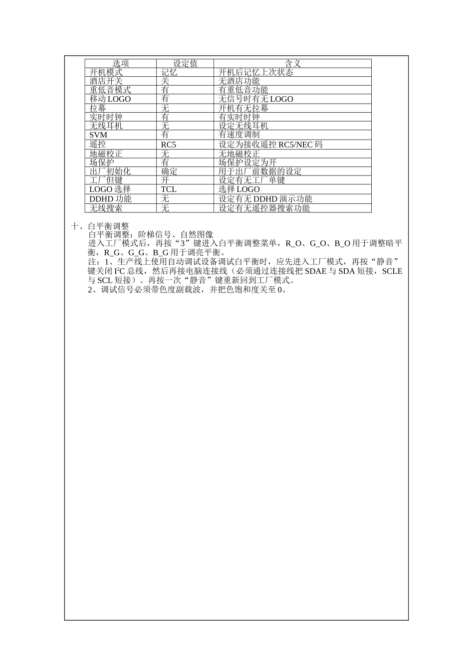 TCL HiD29A41背投电视维修手册_第五章 维修宝典.doc_第3页