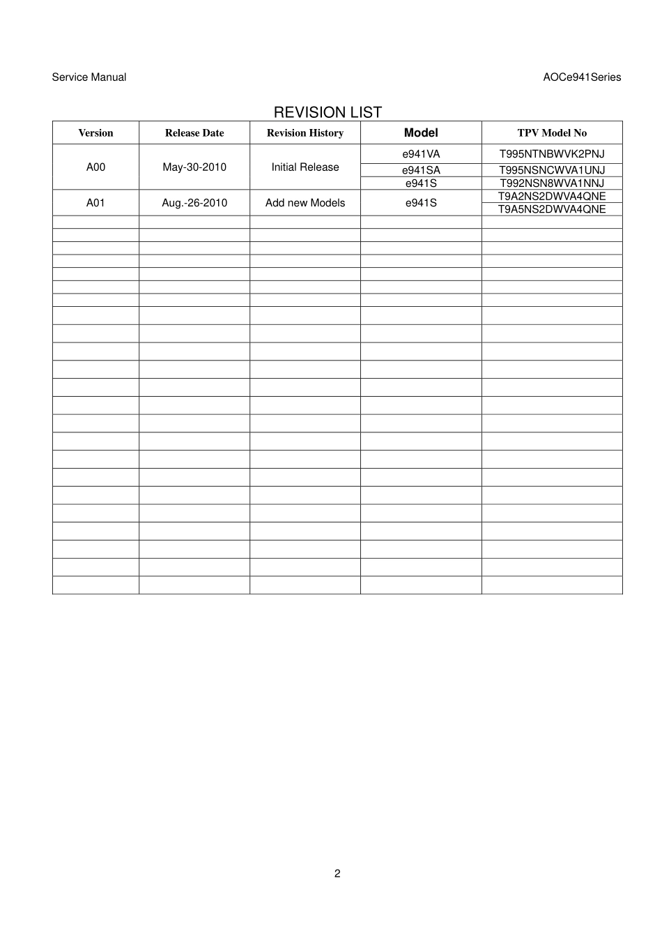 AOC冠捷e941S液晶显示器维修手册_e941S.pdf_第2页