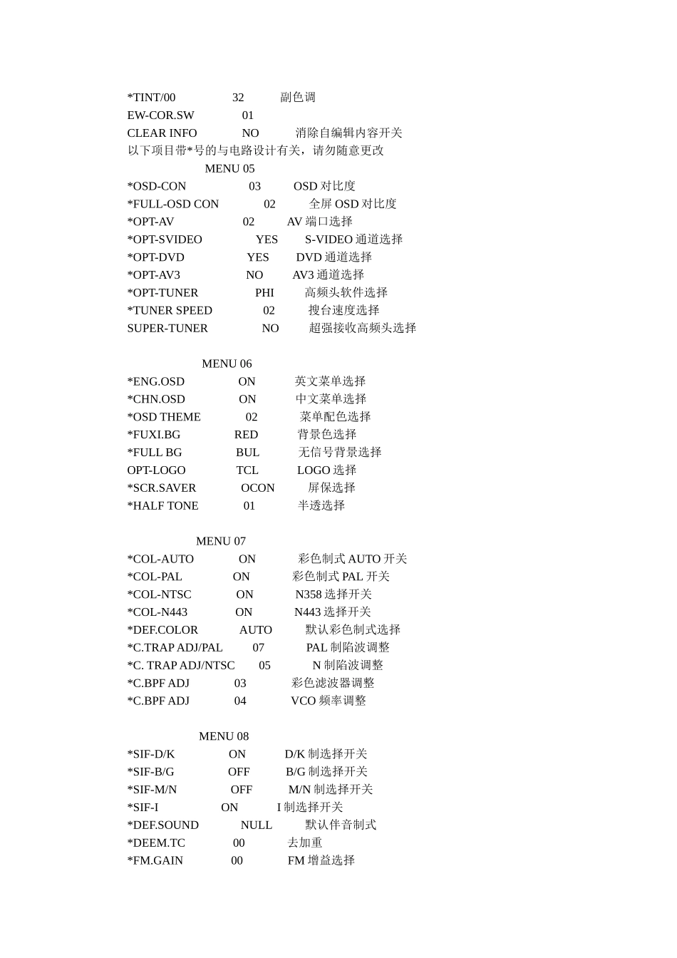 SY31机芯维修手册_第四章 SY31机芯调试说明.doc_第3页