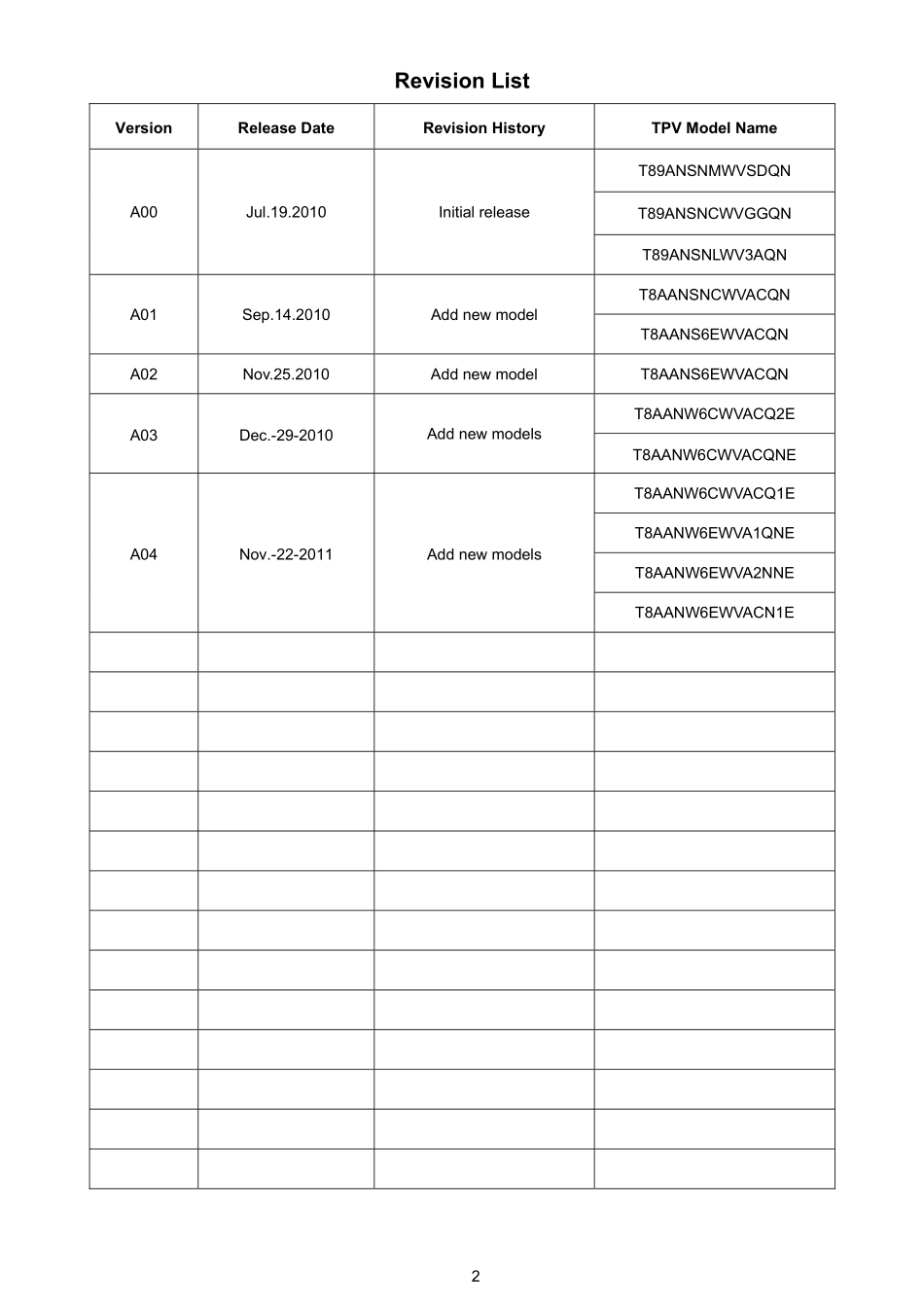 AOC冠捷e941Sw液晶显示器维修手册_e941Sw.pdf_第2页