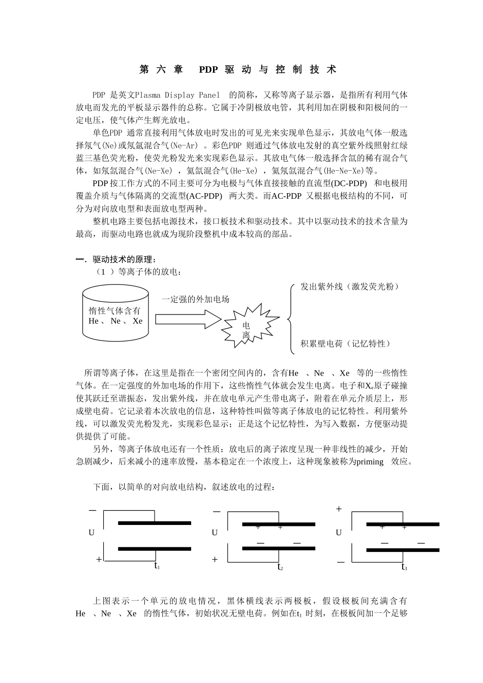 PDP4221 维修手册_第六章 PDP驱动与控制技术.doc_第1页