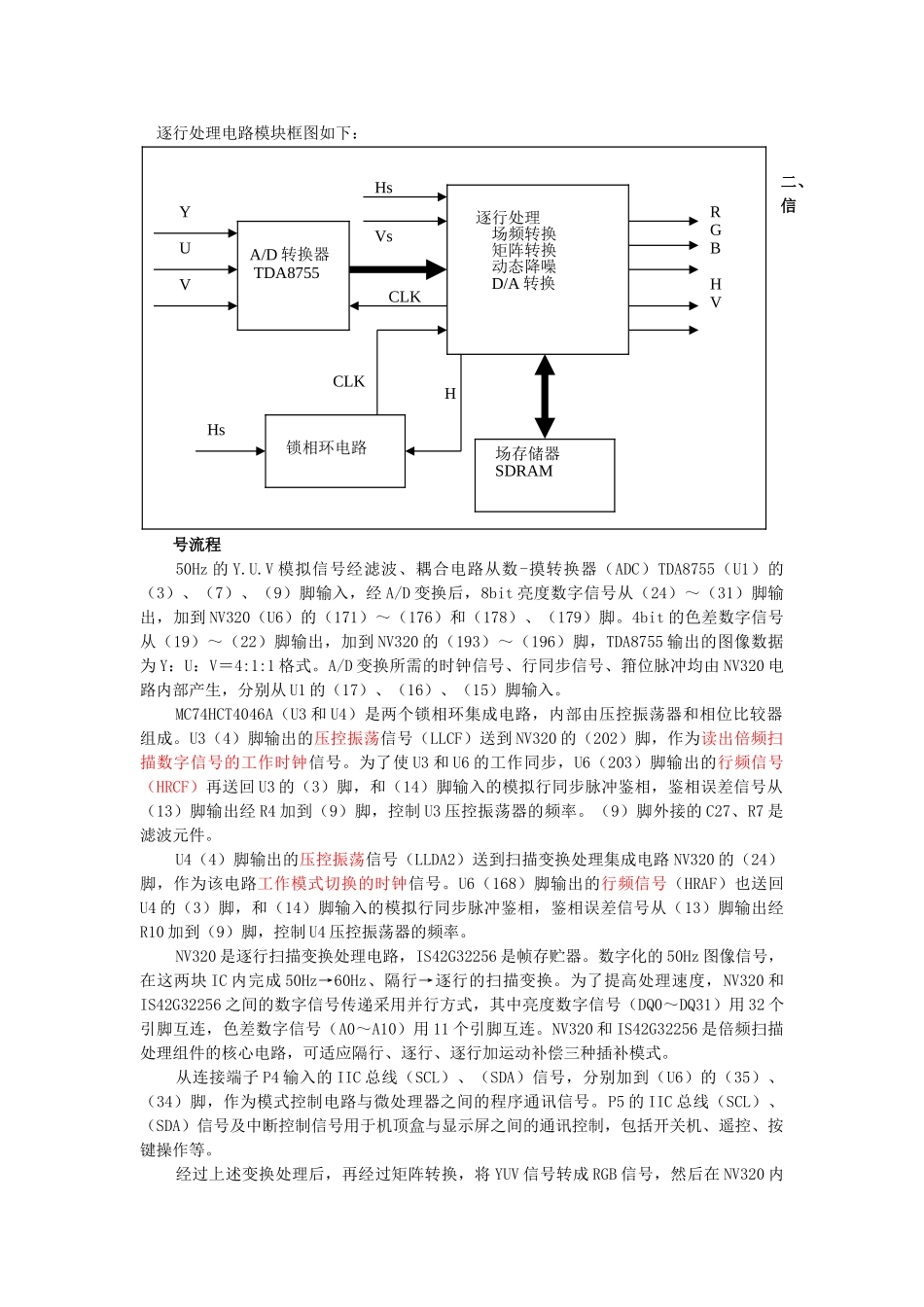 PDP403维修手册_逐行处理电路.doc_第2页