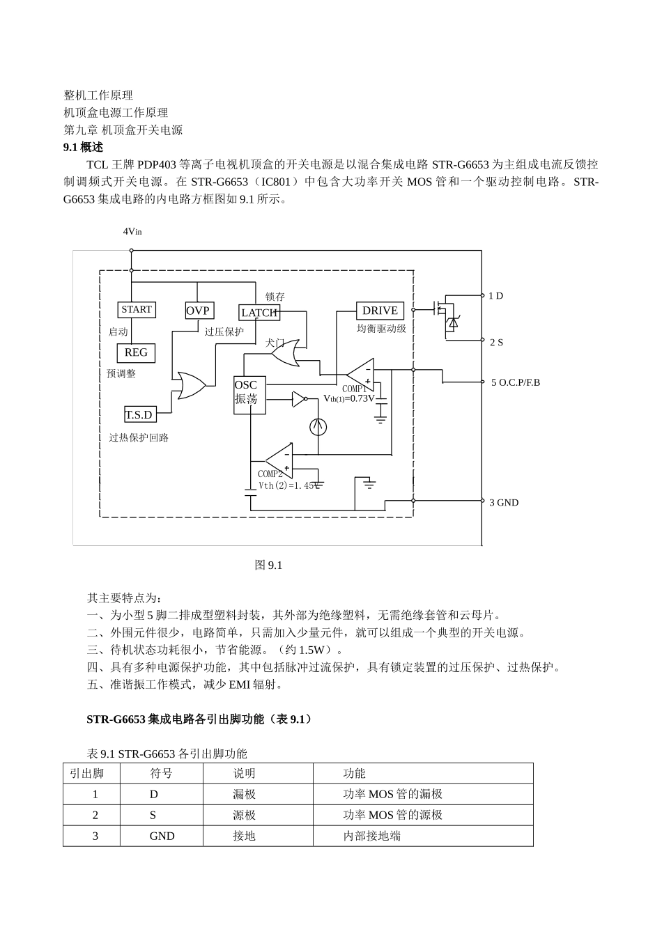 PDP403维修手册_整机工作原理.doc_第1页