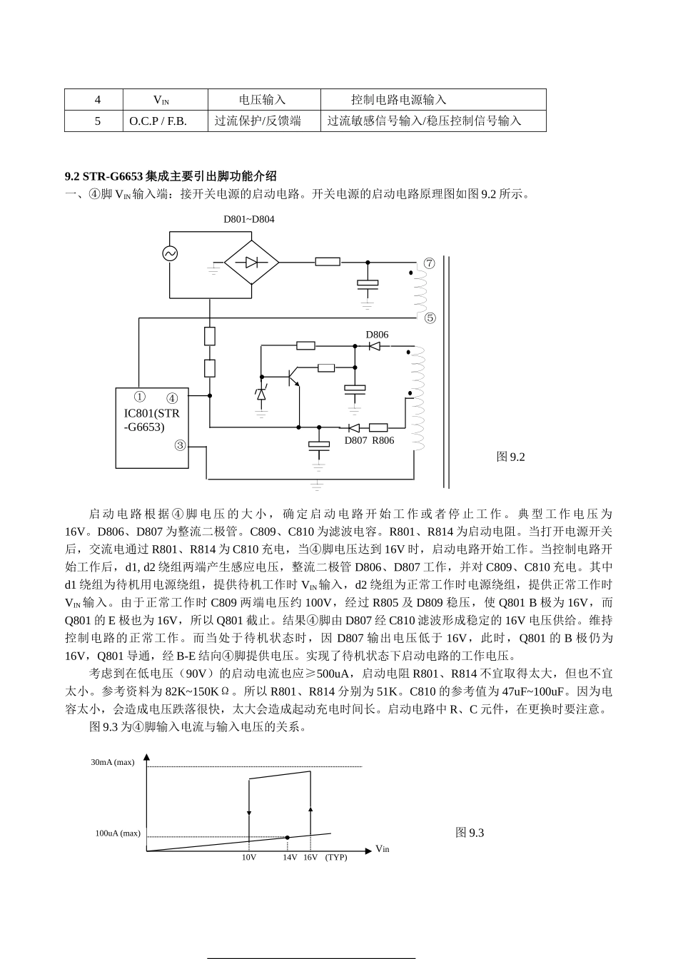 PDP403维修手册_整机工作原理.doc_第2页