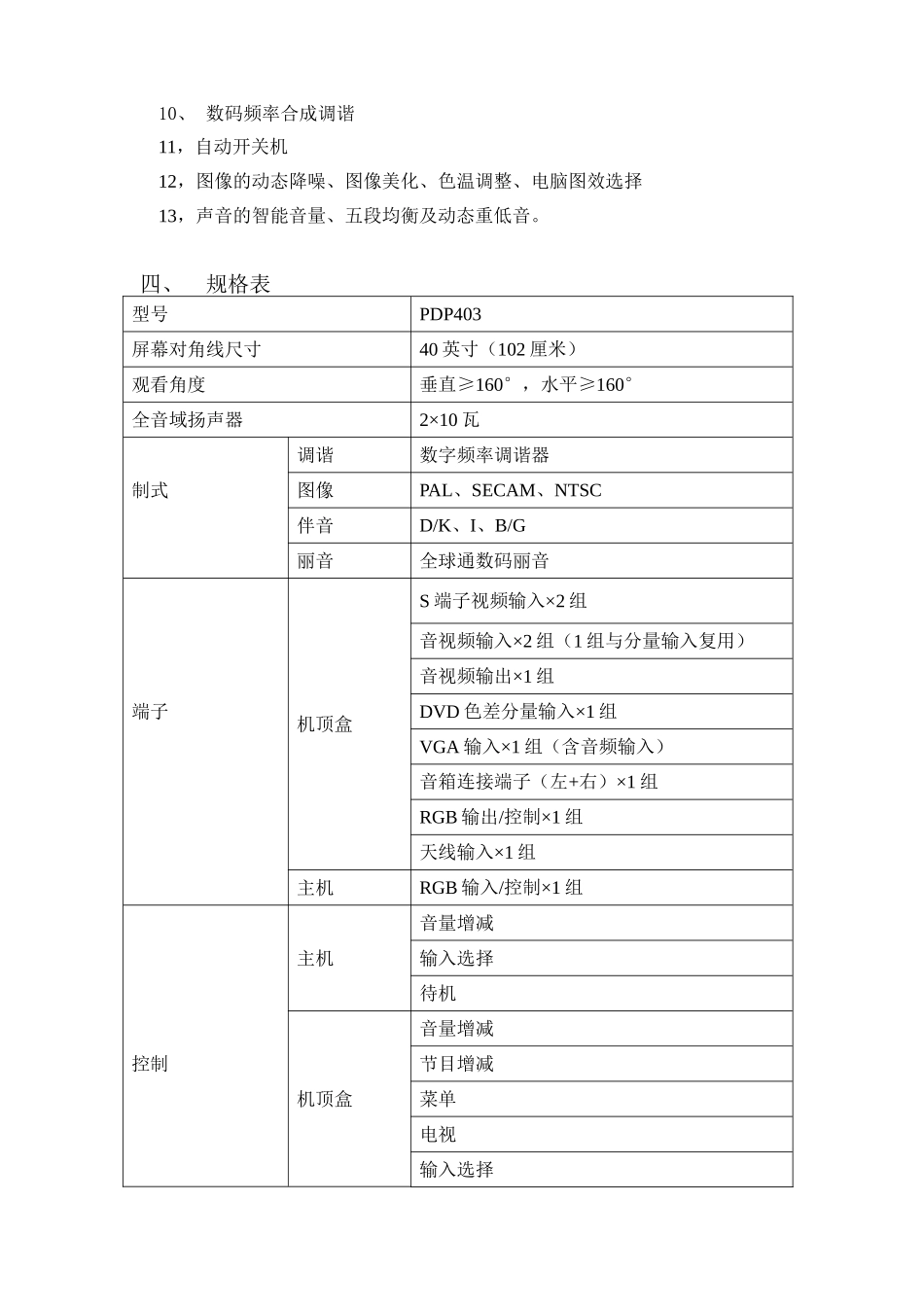 PDP403维修手册_PDP403产品报告书.doc_第2页