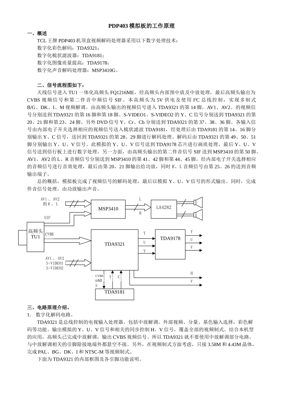 PDP403维修手册_PDP403模拟板的工作原理 .doc_第1页