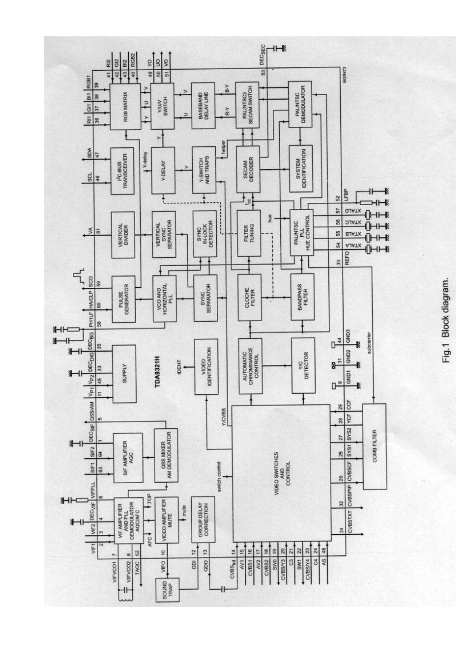 PDP403维修手册_PDP403模拟板的工作原理 .doc_第2页