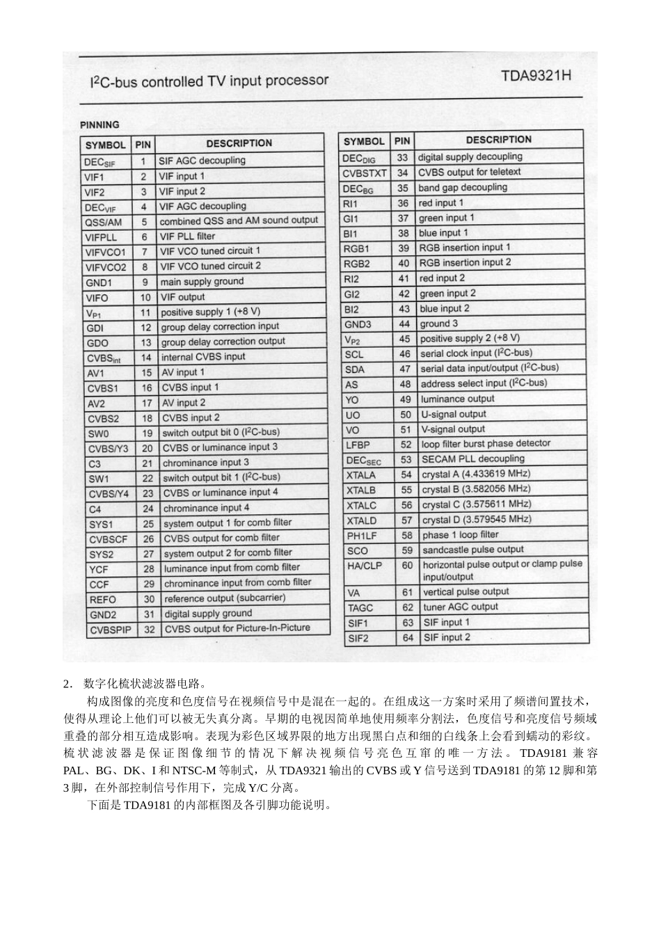 PDP403维修手册_PDP403模拟板的工作原理 .doc_第3页