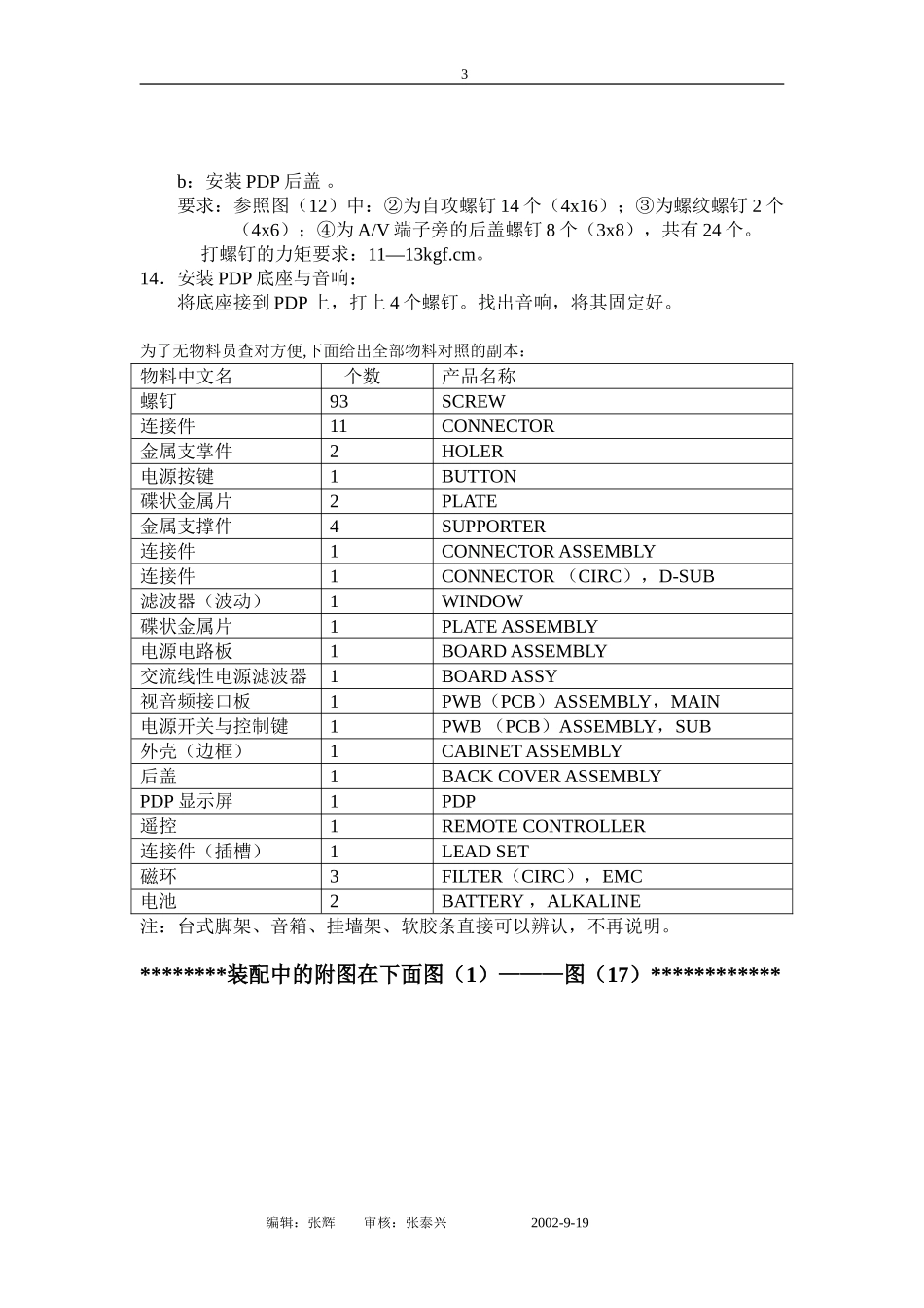 PDP403维修手册_PDP403装配指导.doc_第3页