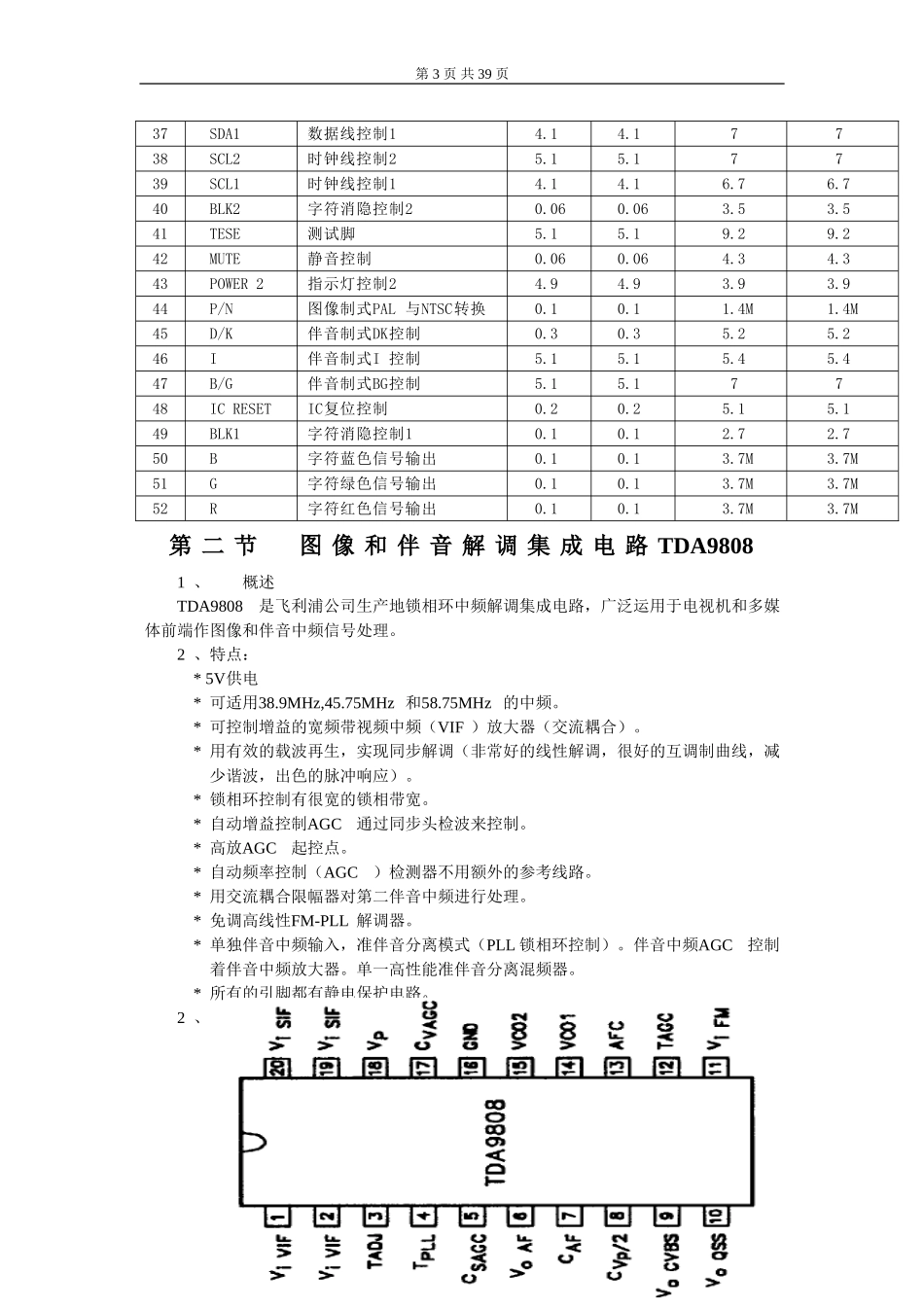 P21机芯HID29208P维修手册_第四章 集成电路分析.doc_第3页