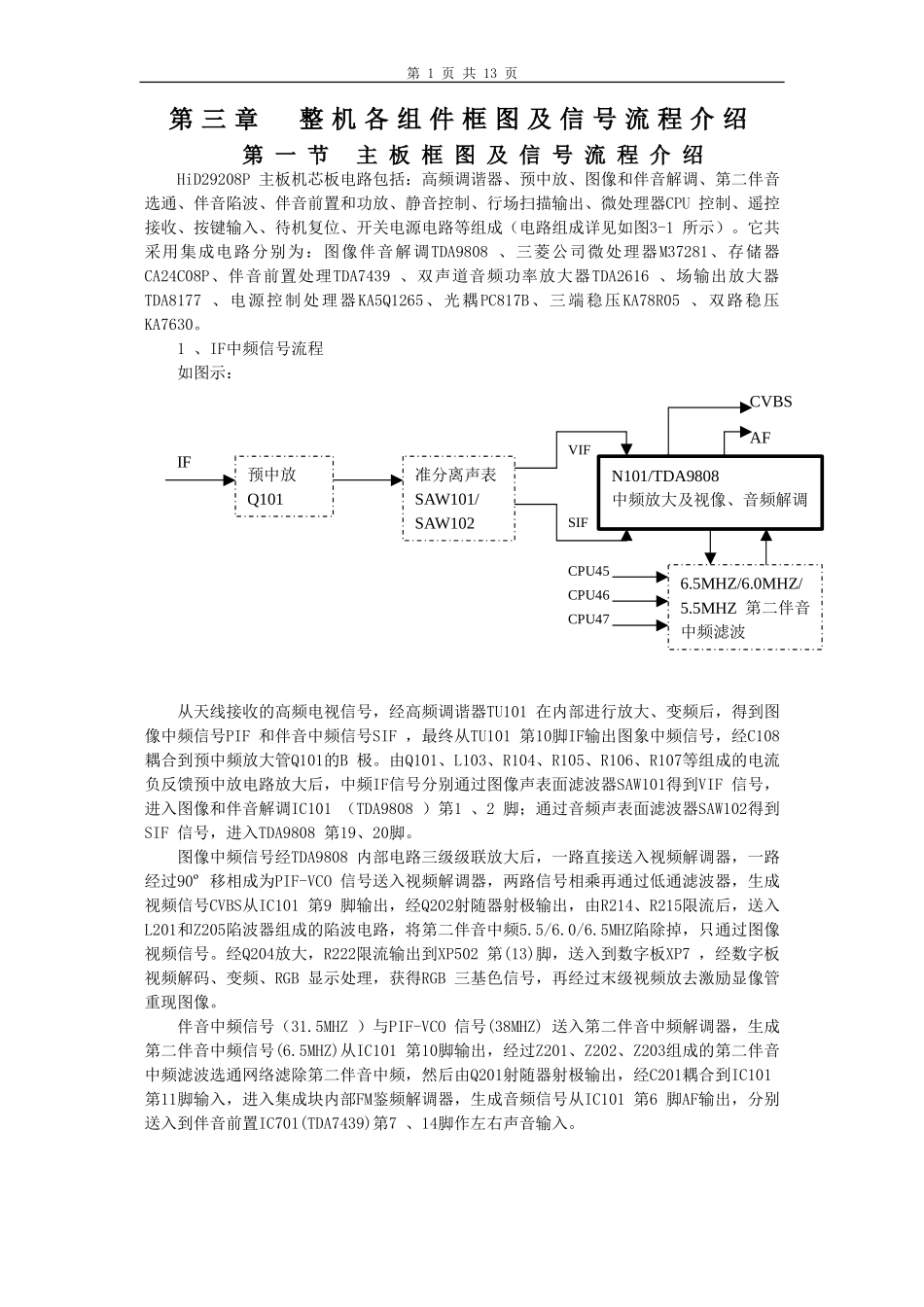 P21机芯HID29208P维修手册_第三章 整机各组件框图及信号流程介绍.doc_第1页