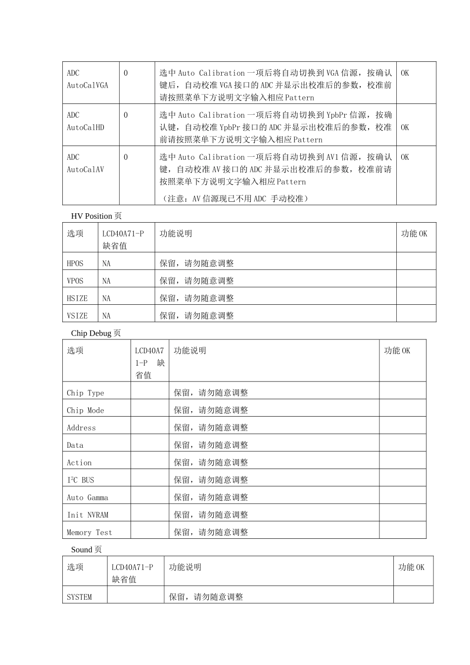 维修手册-CORTEZ_第五章 维修宝典.doc_第2页