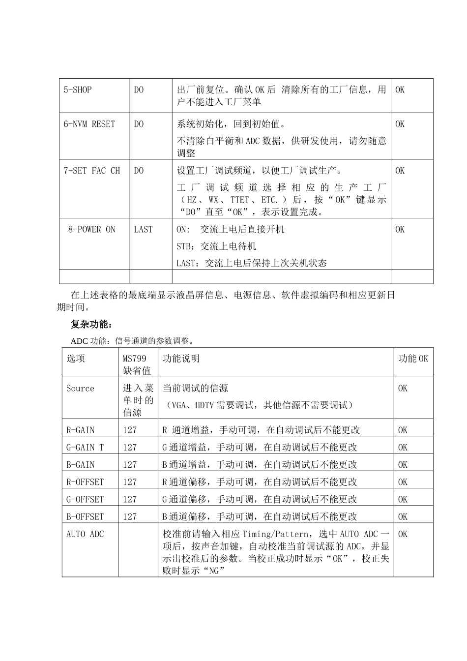 MS79维修手册_第五章 MS79机芯调试说明.doc_第2页