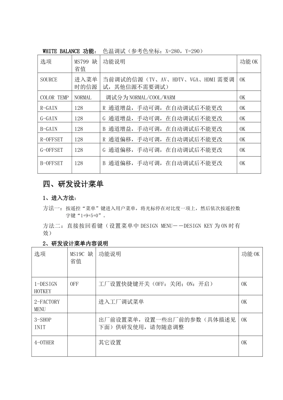 MS79维修手册_第五章 MS79机芯调试说明.doc_第3页