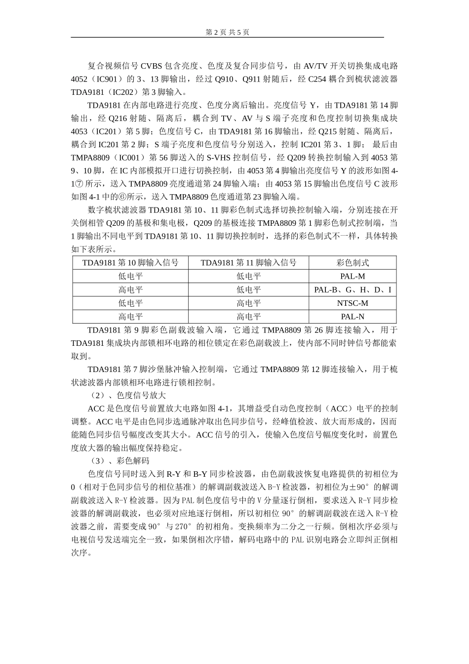 第四章 整机原理分析及信号流程介绍_第四节 彩色解码电路.doc_第2页