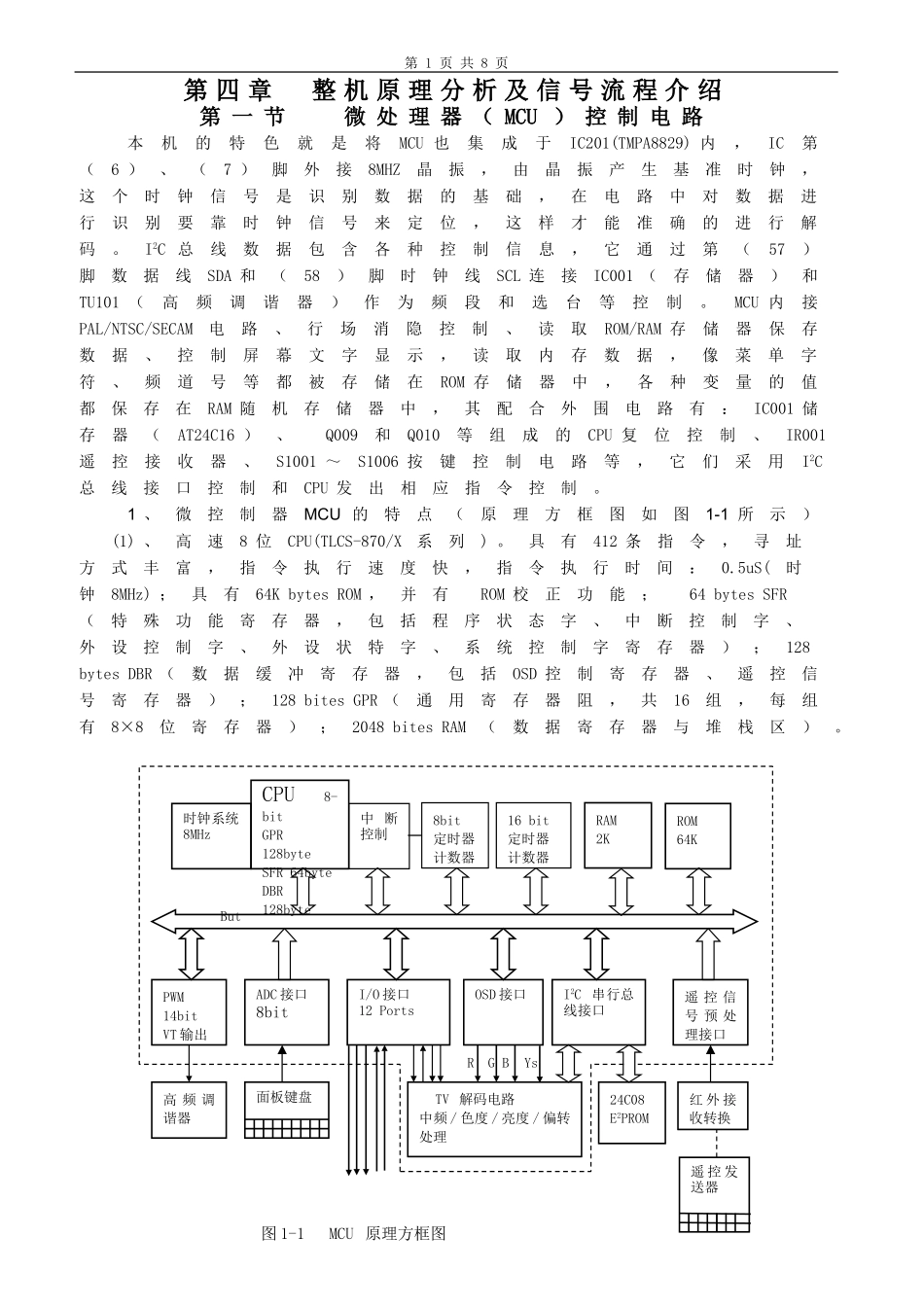 第四章 整机原理分析及信号流程介绍_第一节 控制系统.doc_第1页