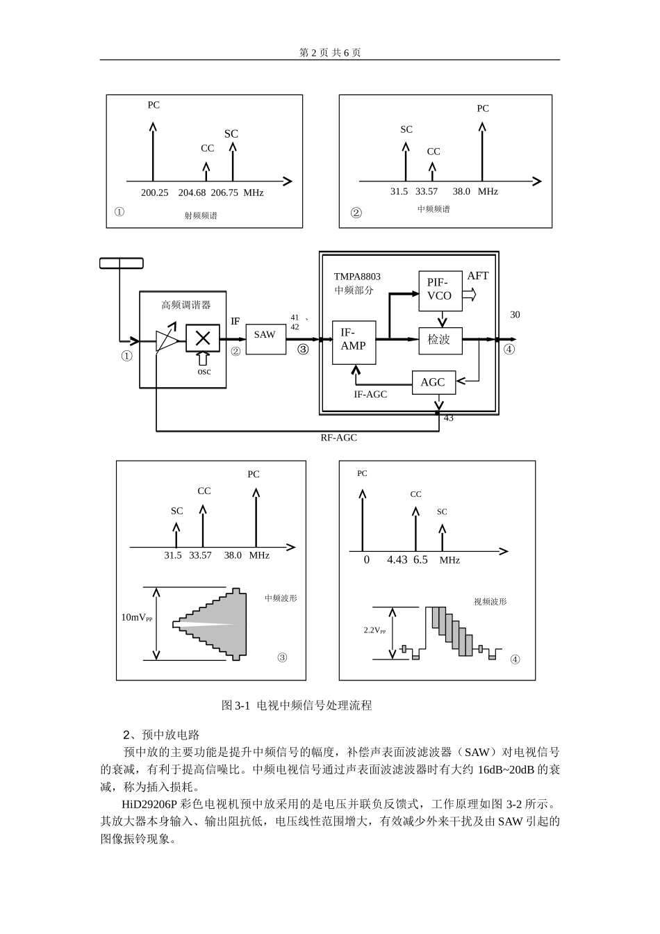 第四章 整机原理分析及信号流程介绍_第三节  中频电视信号处理电路.doc_第2页