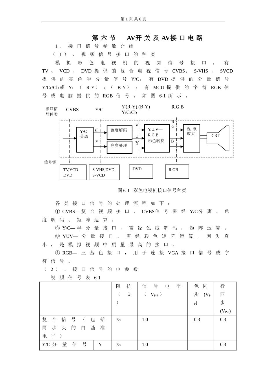 第四章 整机原理分析及信号流程介绍_第六节 AV开关及AV接口电路...doc_第1页