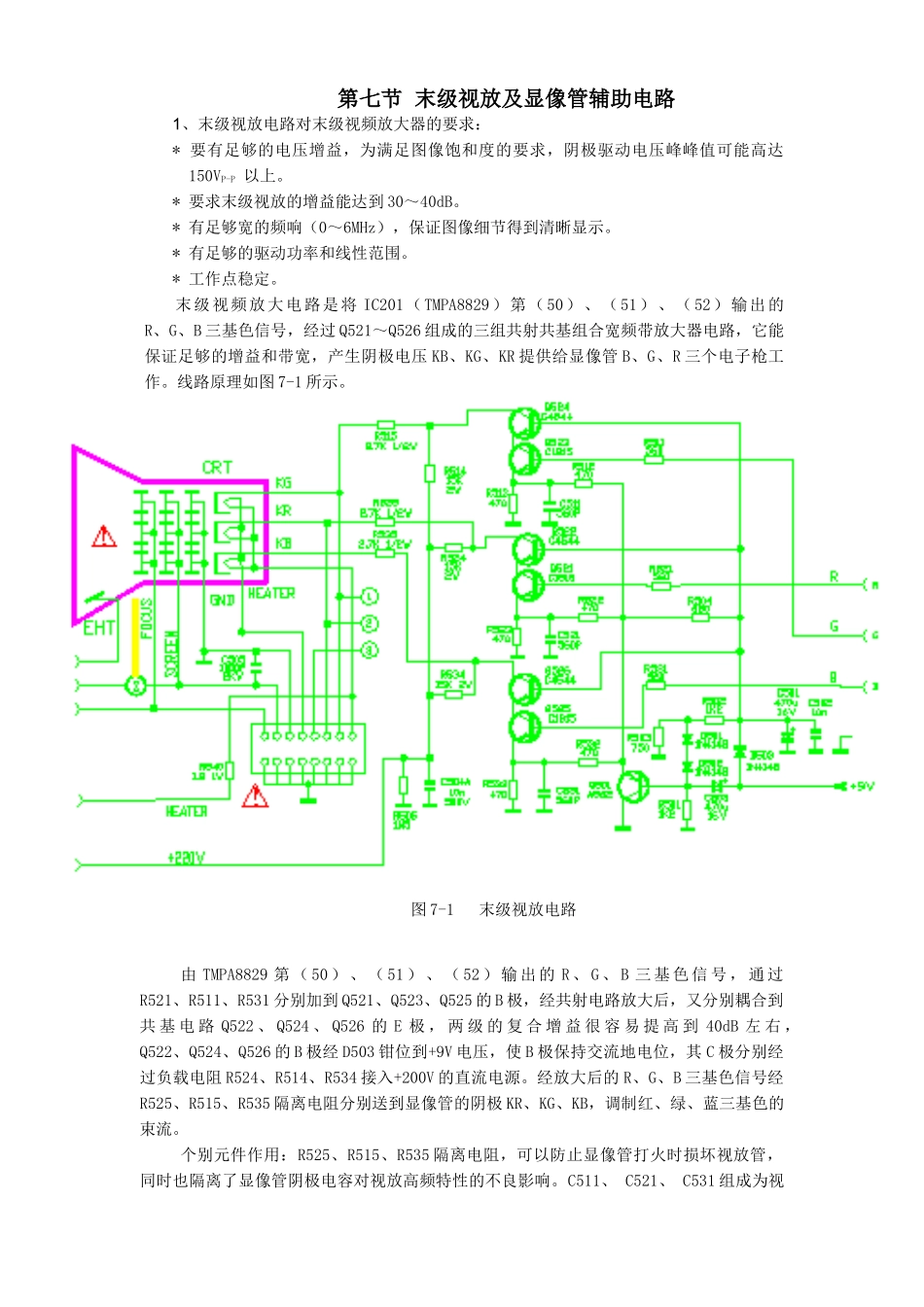 第四章 整机原理分析及信号流程介绍_第七节 末级视放及显像管辅助电路.doc_第1页