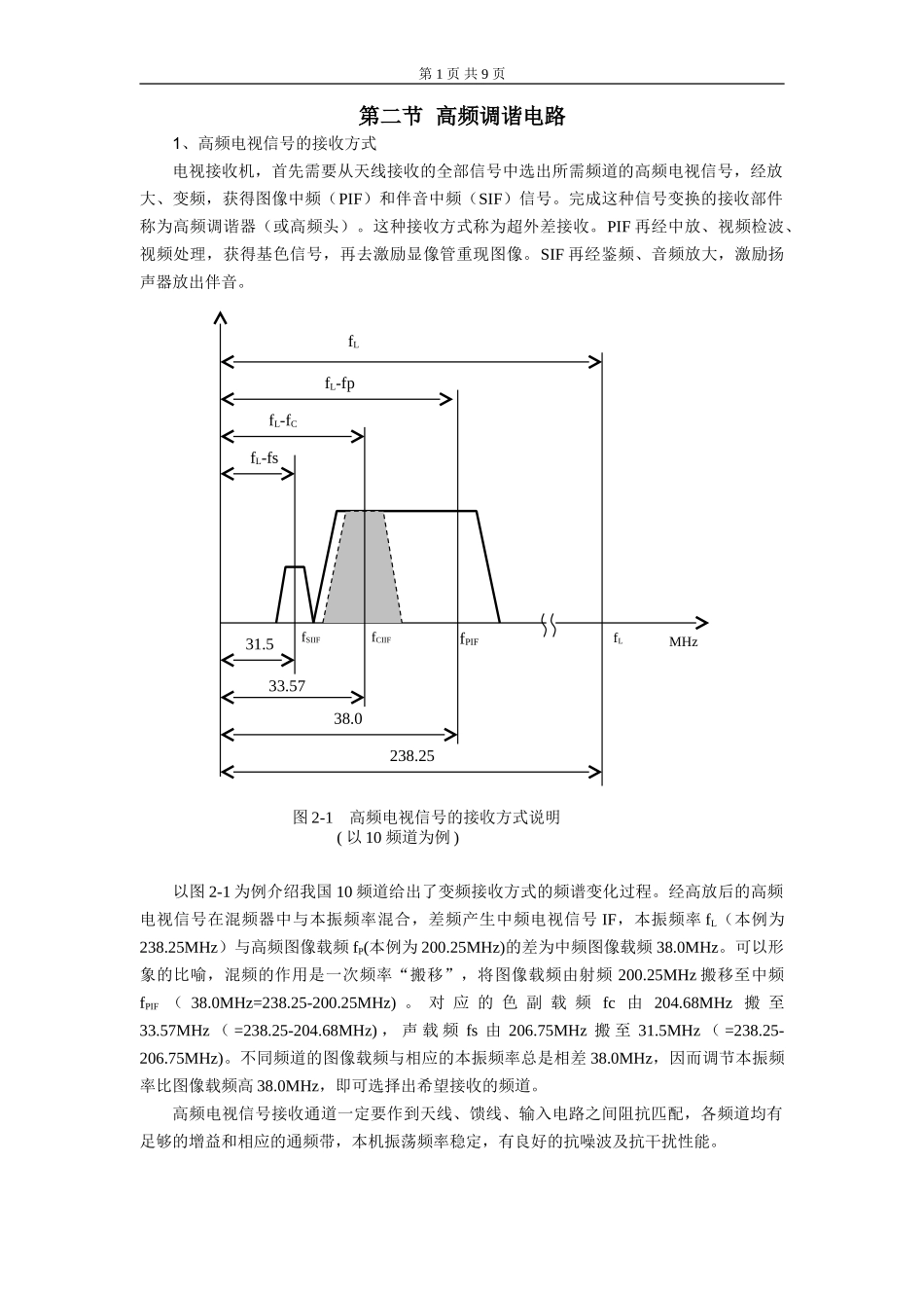 第四章 整机原理分析及信号流程介绍_第二节 高频调谐电路.doc_第1页