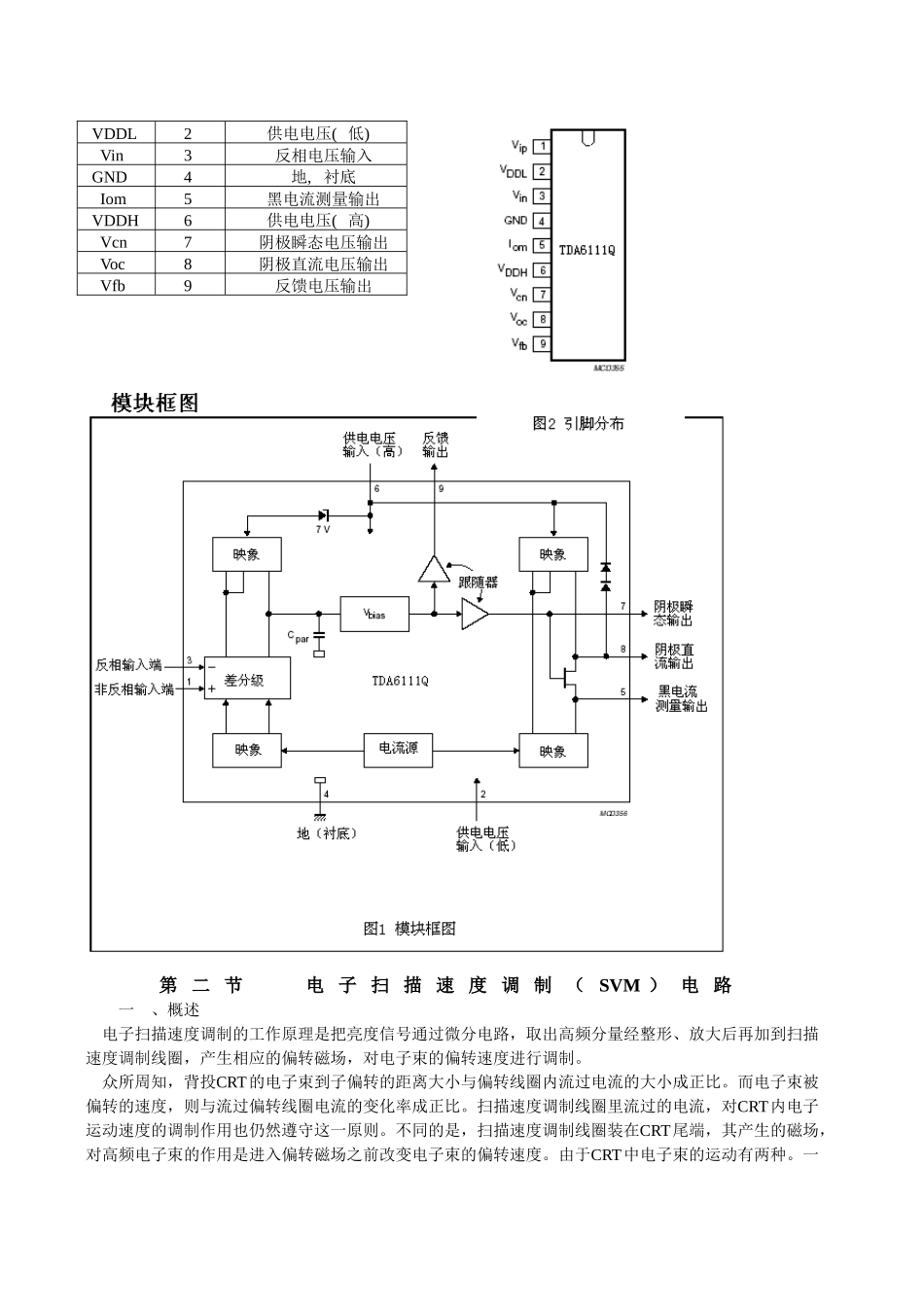 第三章 整机x线路原理分析_第五节 CRT驱动和SVM调制电路原理分析.doc_第2页