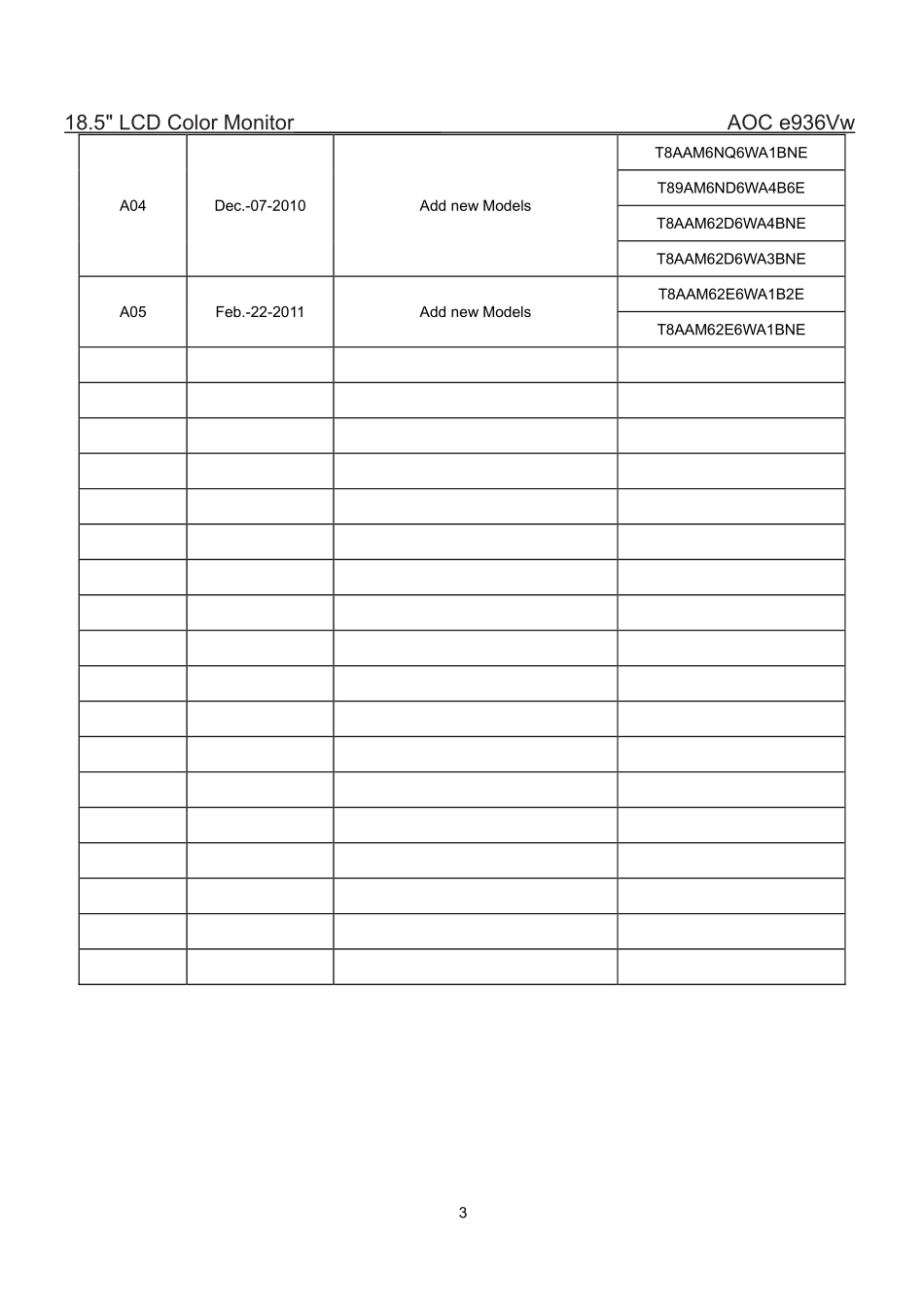 AOC冠捷e936Vw液晶显示器维修手册_e936Vw.pdf_第3页