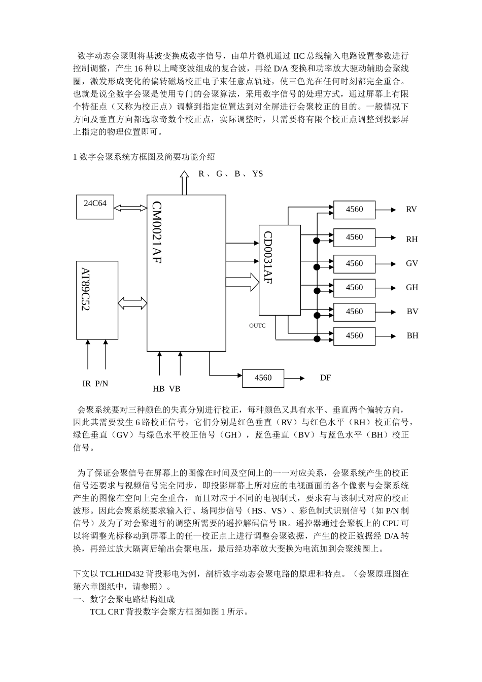 第三章 整机x线路原理分析_第四节 会聚板电路原理分析.doc_第2页