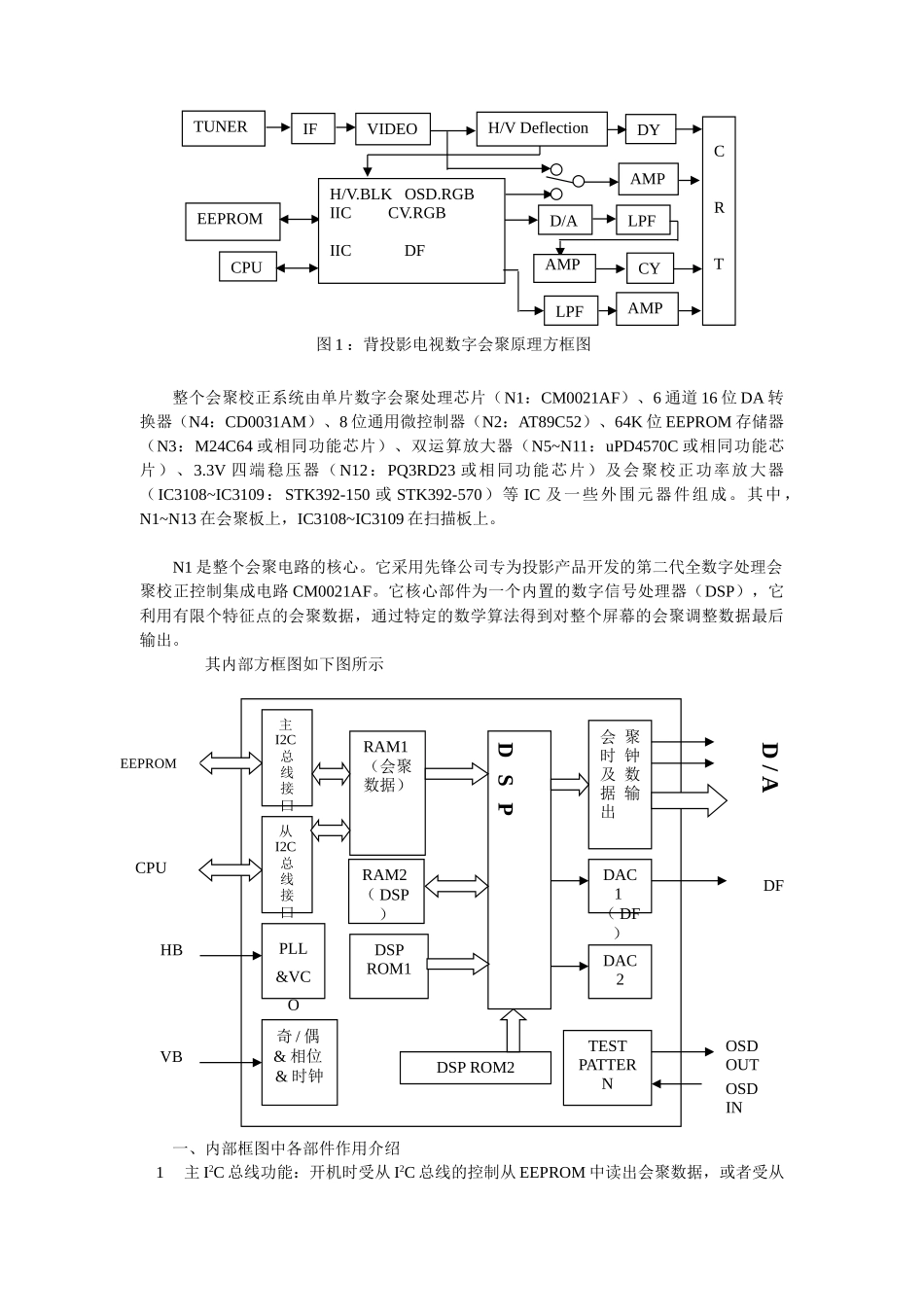 第三章 整机x线路原理分析_第四节 会聚板电路原理分析.doc_第3页