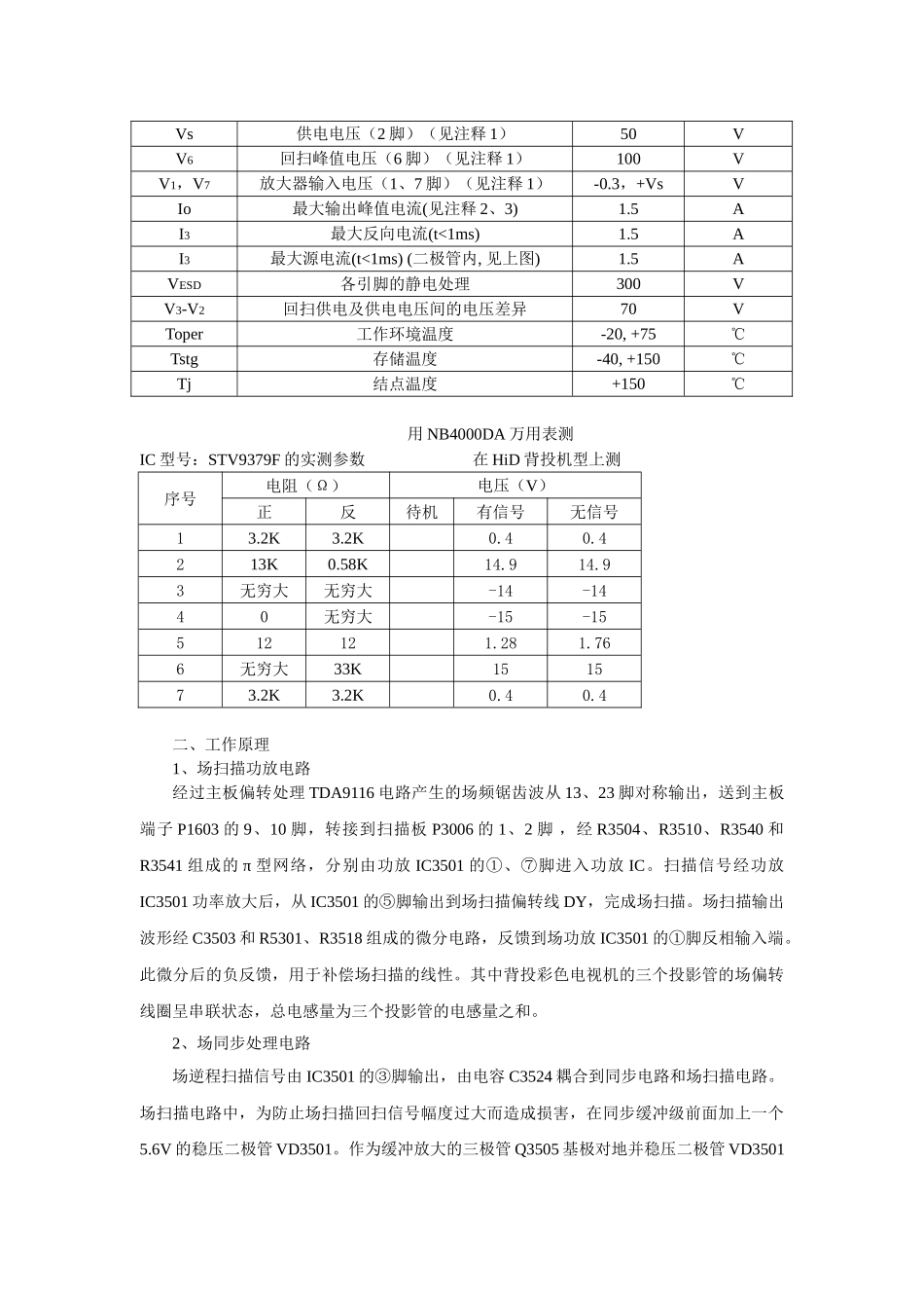 第三章 整机x线路原理分析_第三节 扫描板电路原理分析.doc_第3页