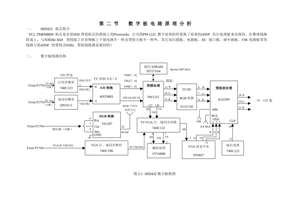 第三章 整机x线路原理分析_第二节 数字板电路原理分析.doc_第1页