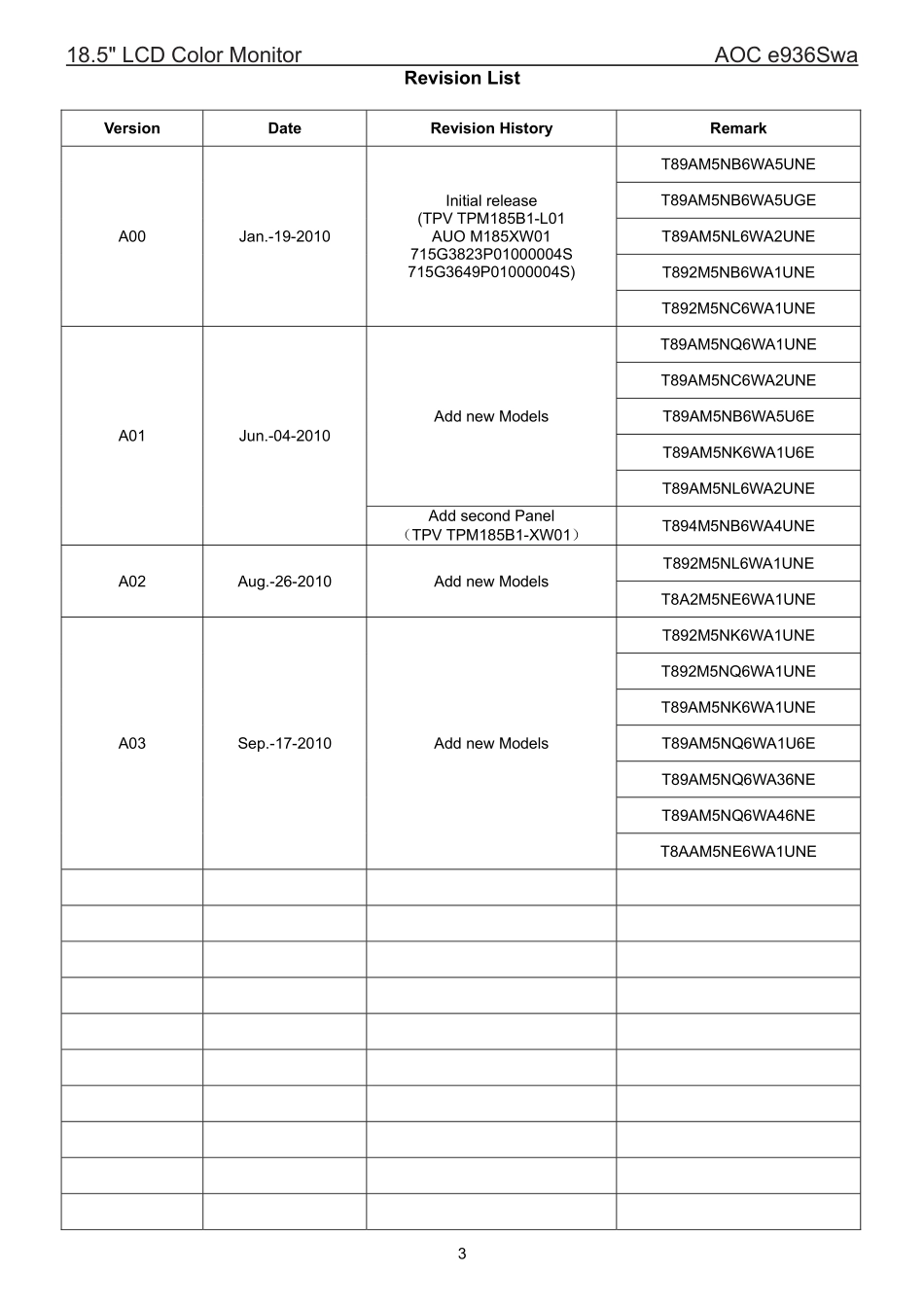 AOC冠捷e936Swa液晶显示器维修手册_冠捷e936Swa.pdf_第3页