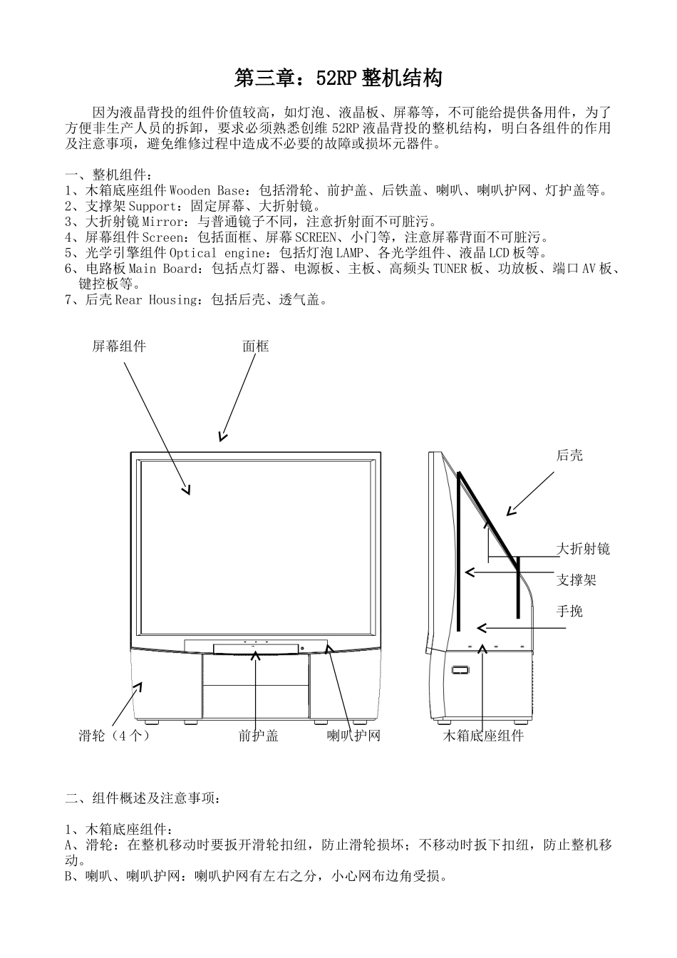 创维液晶背投维修手册_章348910.doc_第1页