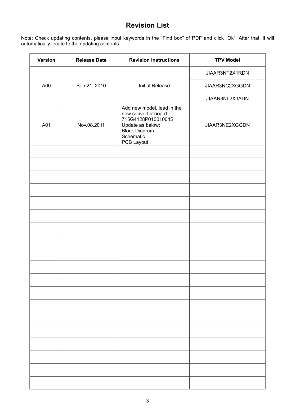 AOC冠捷e22m液晶显示器维修手册_e22m.pdf_第3页