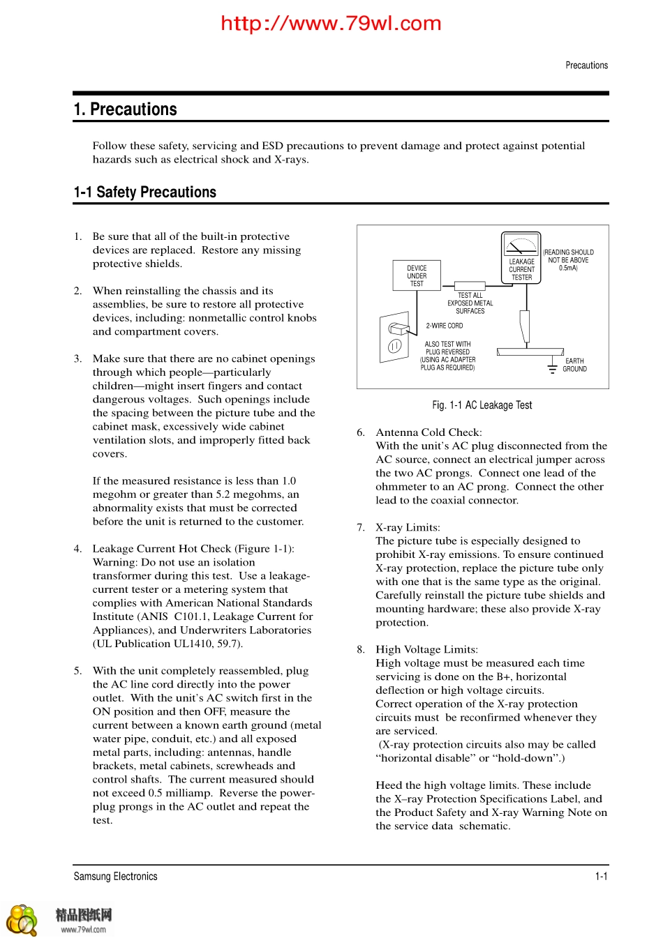 三星CS2551SX液晶电视维修手册_三星CS2551SX.pdf_第3页