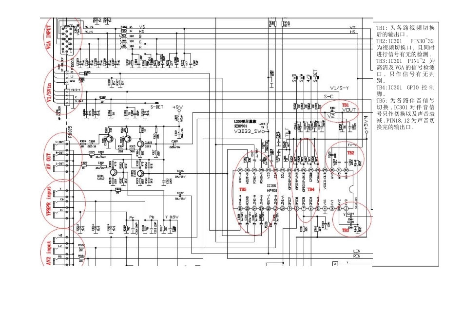 创维高清电视6D88 6D89机芯维修手册【内附图纸】_创维高清电视6D88机芯维修手册.doc_第3页