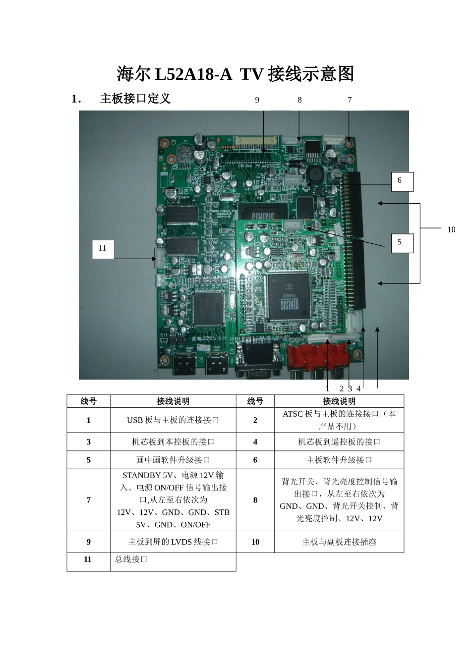 海尔L52A18-A液晶电视维修手册（无原理图）_L52A18-A接线示意图.doc_第1页