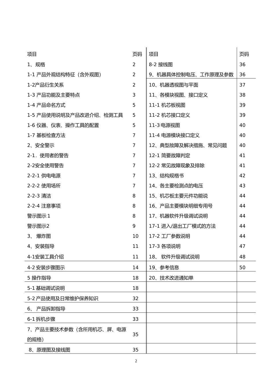 海尔L22R3W液晶电视原理图_平板维修手册L22R3W(家电下乡)新格式0728.doc_第3页