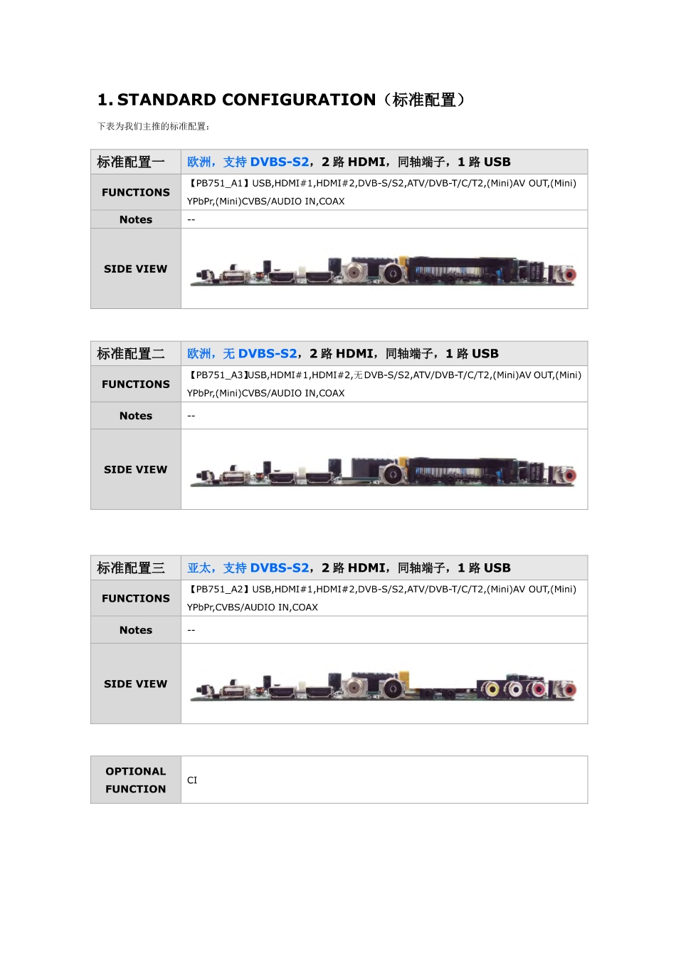 创维40E20系列液晶电视维修手册.pdf_第3页