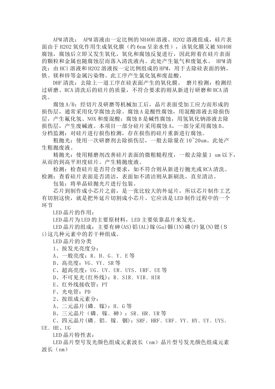 LE55R3平板维修手册_LED定义.doc_第3页